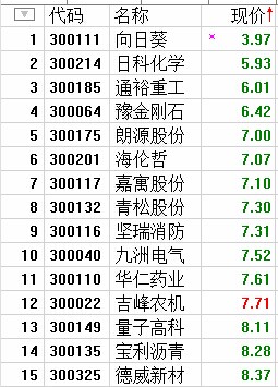 啄木鸟 字幕 大多数播放器会自动加载