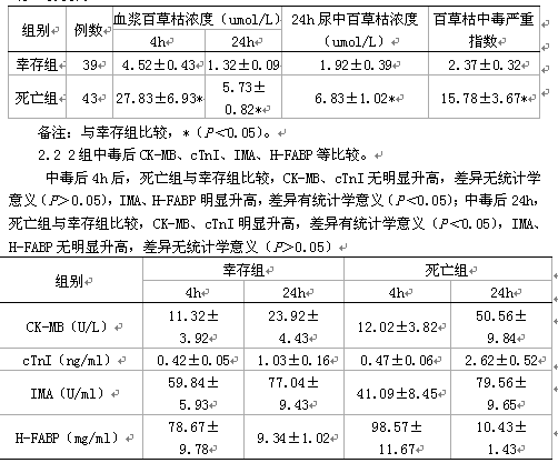 mougu视频 由于没有非常统一的官方应用