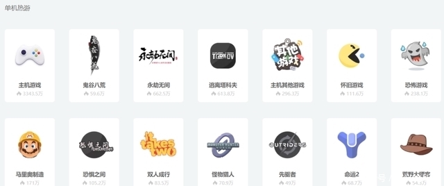 中文字幕 亚洲 有码 在线 根本看不懂剧情或对话