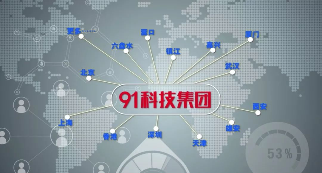 汇聚影视 选片)当你不知道看什么