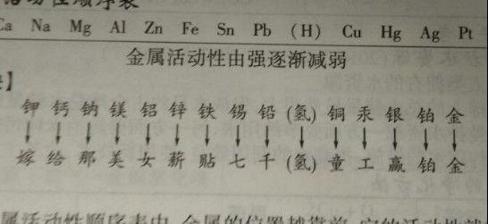 韩国挠姐姐脚心