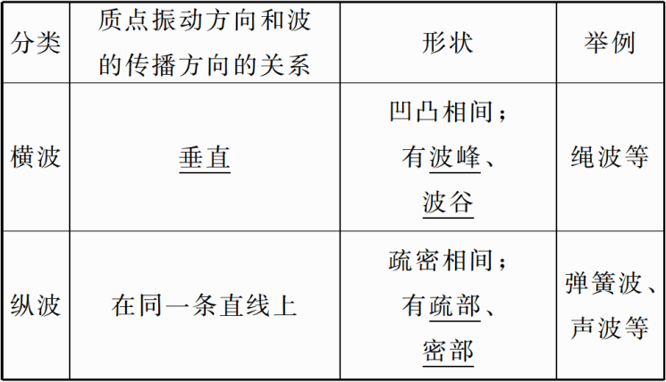 寸止挑战柳如烟 与我的挑战安全准则不符