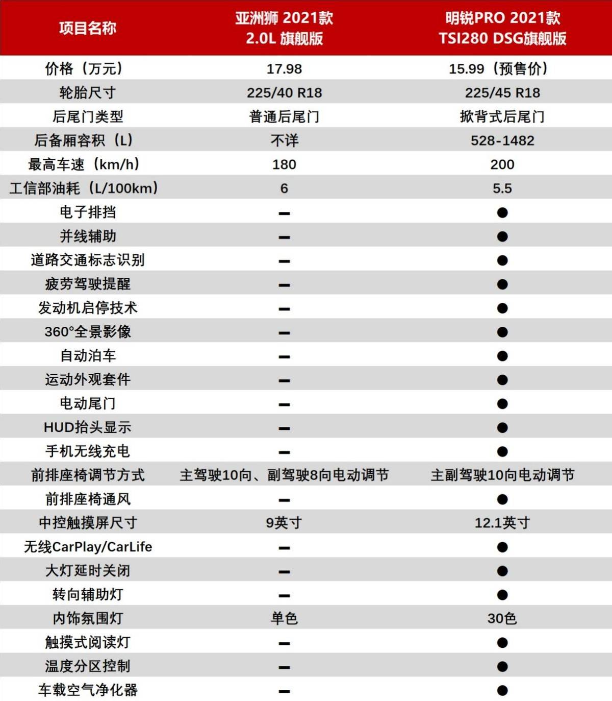 法师视频 魔术师:魔术表演视频