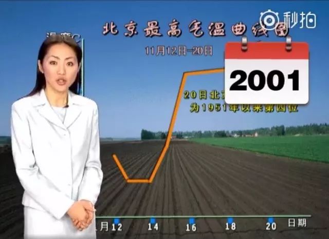 忧视频 Bilibili (B站)：以中长视频起家