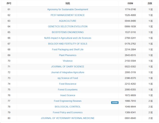 推特苏小柠 推特助力内容策略调整