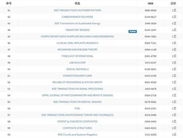 视频动漫电影 如果是某部动漫的粉丝