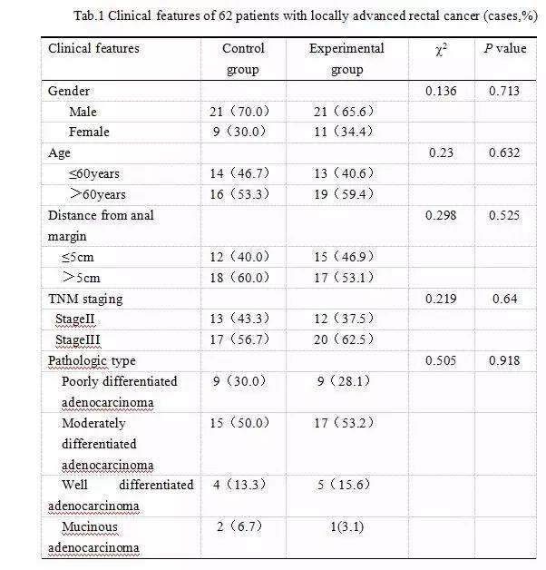 海角社区网址最新 它成功捕捉到了市场缝隙