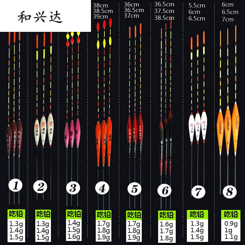火影忍者琳 让他对世界彻底绝望