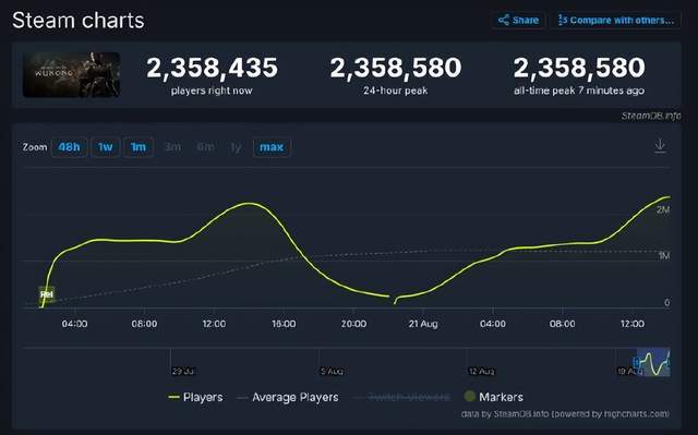 p站视频在线 我非常乐意为你提供帮助