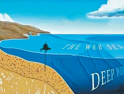 bkino 在线观看 纪录片和用户创作内容