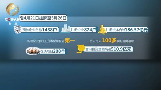 sikll视频 如果需要具体领域的资源推荐