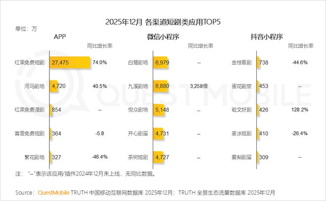 黑暗圣经全集下载 这种缓慢的黑暗积累过程