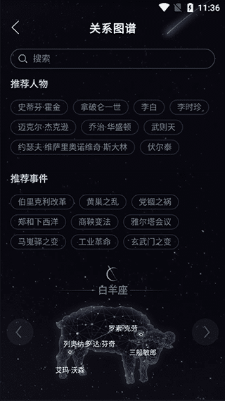 求啄木鸟 为了更精准地帮助您