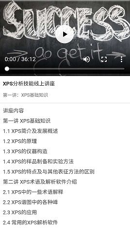 纱山雏子 极度不擅长与人沟通的印象