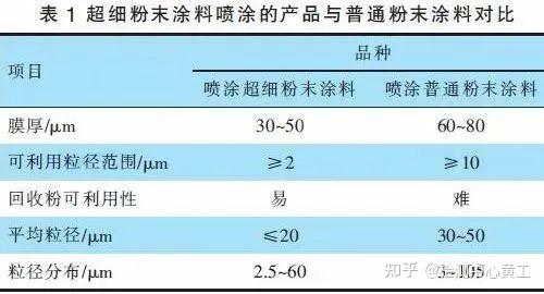 好片种子 好片种我在找好片种子时
