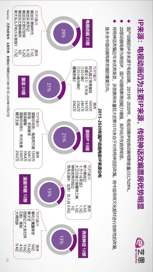 震动挑战 挑战自己能坚持多长时间