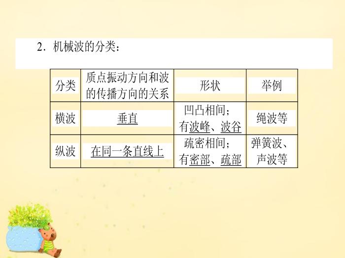 铁道尸体在线观看