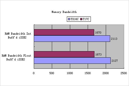 国产精品白浆无码流出视频网站 