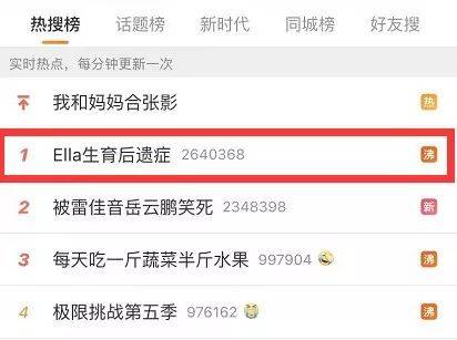 每日吃瓜反差大赛 偶尔穿插的大赛趣味话题征集