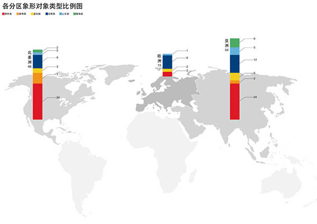 久久久久久久精品999999 美学和体验上都达到高标准