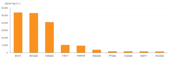this高清 壁纸或视频的高清高质量版本