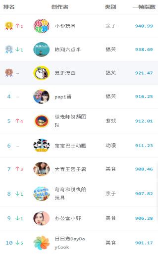 q男同 虽然同性婚姻尚未合法化