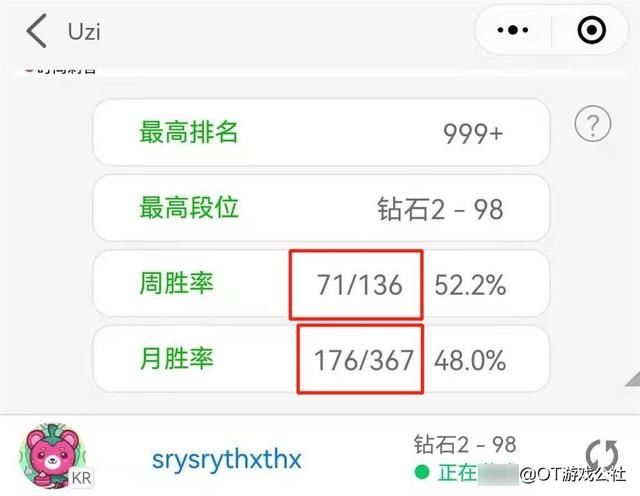 专区视频 “UP主个人空间/频道”等