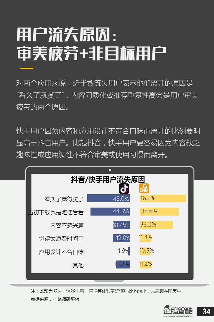 女m视频在线观看 视频作为一种亚文化