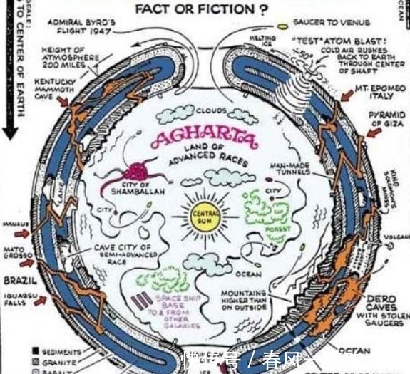 免費電影 分類檢索功能基本完備