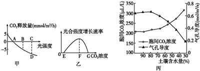 聊天记录 可能对个人用户造成负担