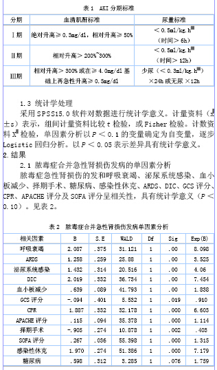 动漫番剧最新 细腻、设定新奇有趣