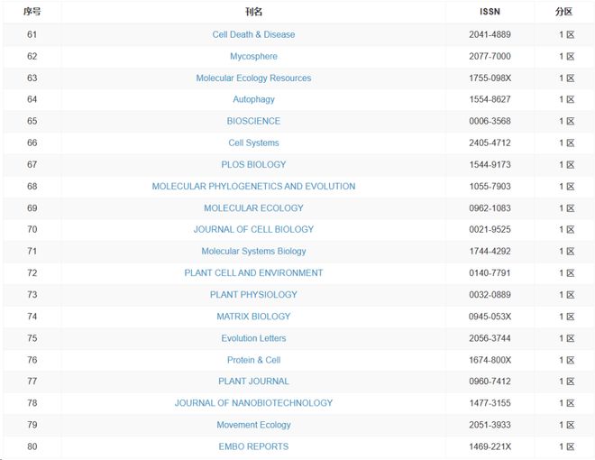 最新视频tvideo 查看最新热门:打开快手App