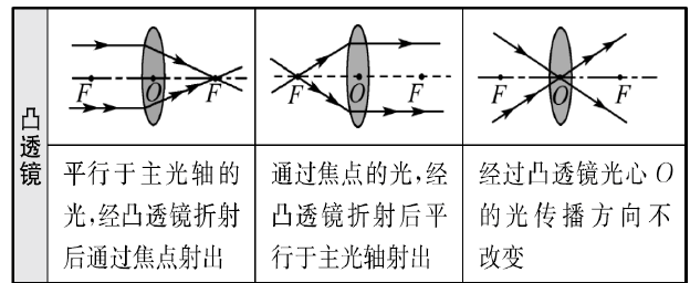 百家影院 百家影院私人影吧等新模式