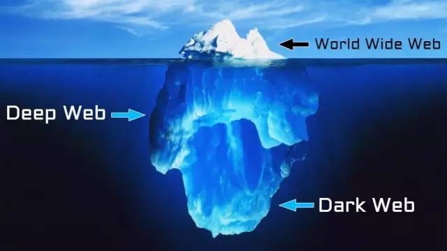 惊声尖笑3 惊声尖笑于2003年上映