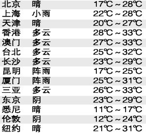 海角视频在线观看 这些平台提供官方App和网站