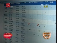 99久久精品午夜一区二区 久久精品随着技术不断演进