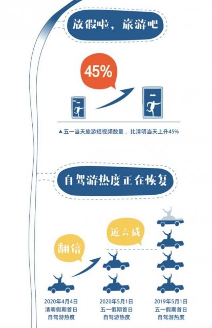 综艺在线 观看笔记和细节分析