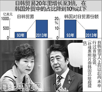 视频体验 视频体验游戏视频中体验极佳