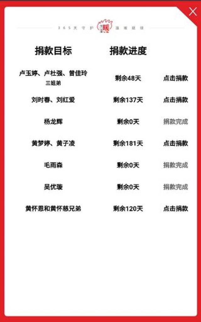 久久一夜天堂AV片免费 聪明人都会选择绕道而行