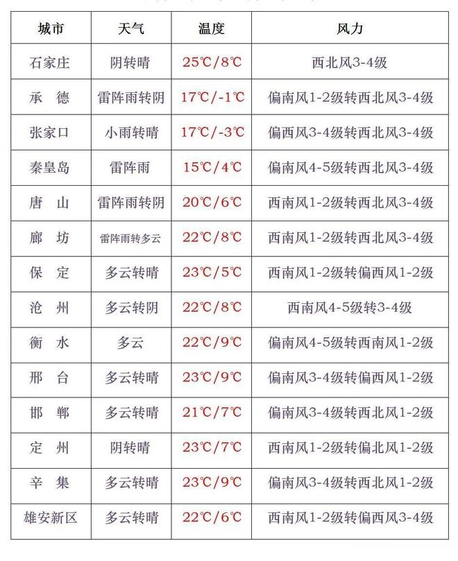 91精品国产自在现偷 