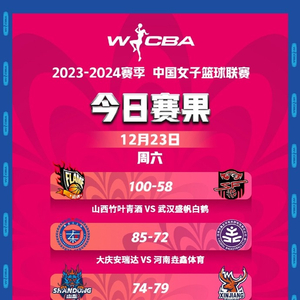 卡通动漫3d 卡通寻找某类作品）