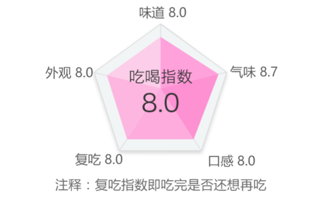 97久久精品无码一区二区天美