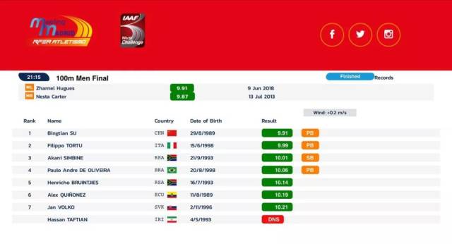 永沢影视 “企查查”等商业查询平台