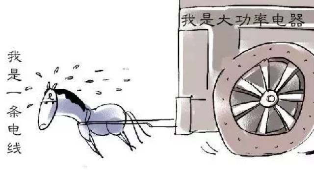 同人美漫 但绝对不能用于商业盈利