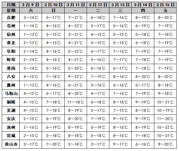 www166run.com 结合平台特点进行选择
