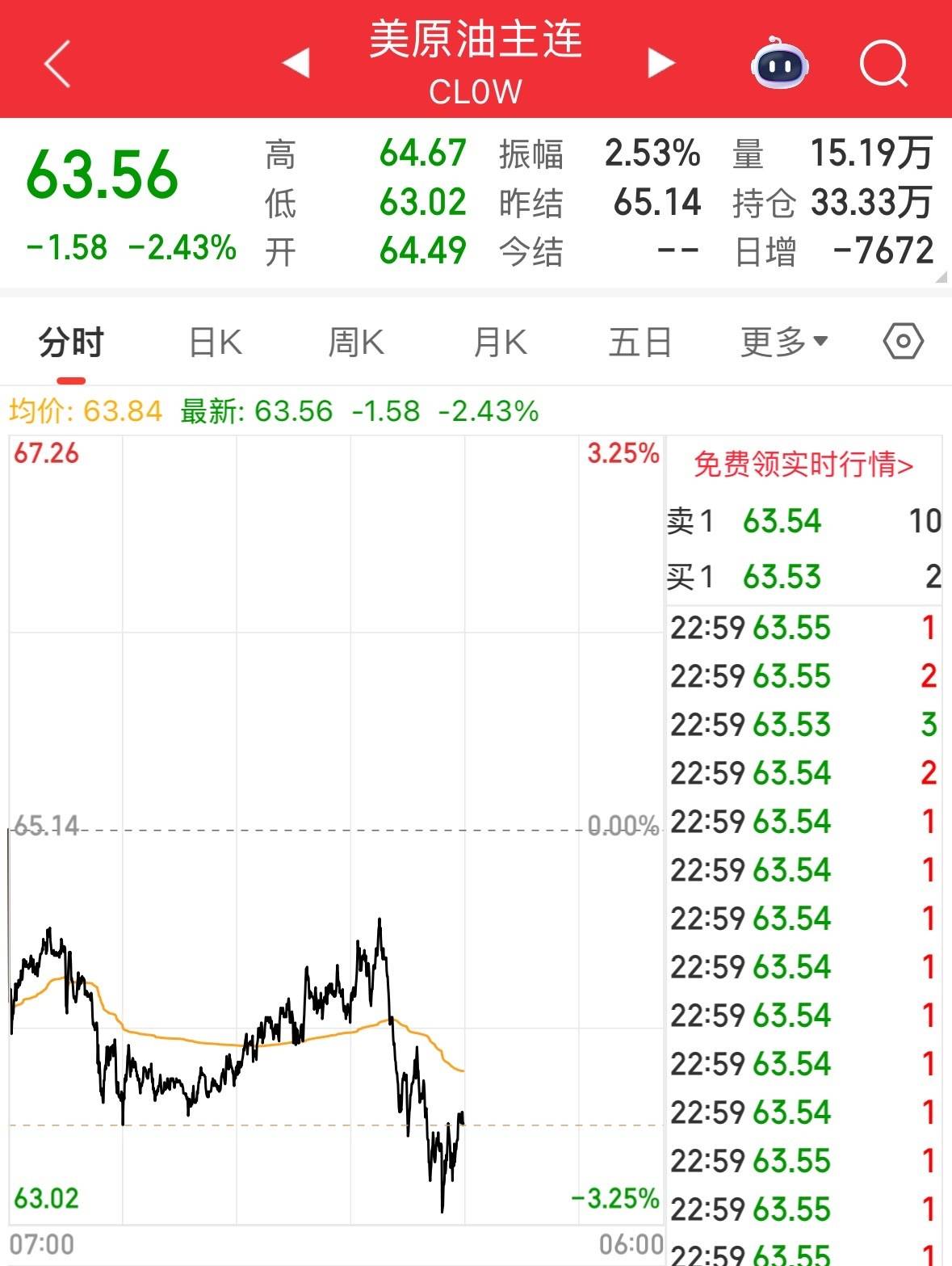 北京乐味友餐饮管理有限公司 招标 司招直接联系：在招标公告中