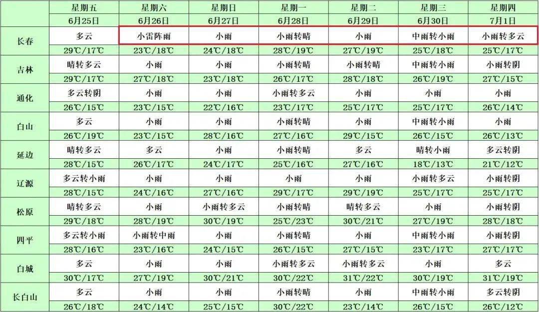 399su吃瓜网 建议用户理性看待平台信息