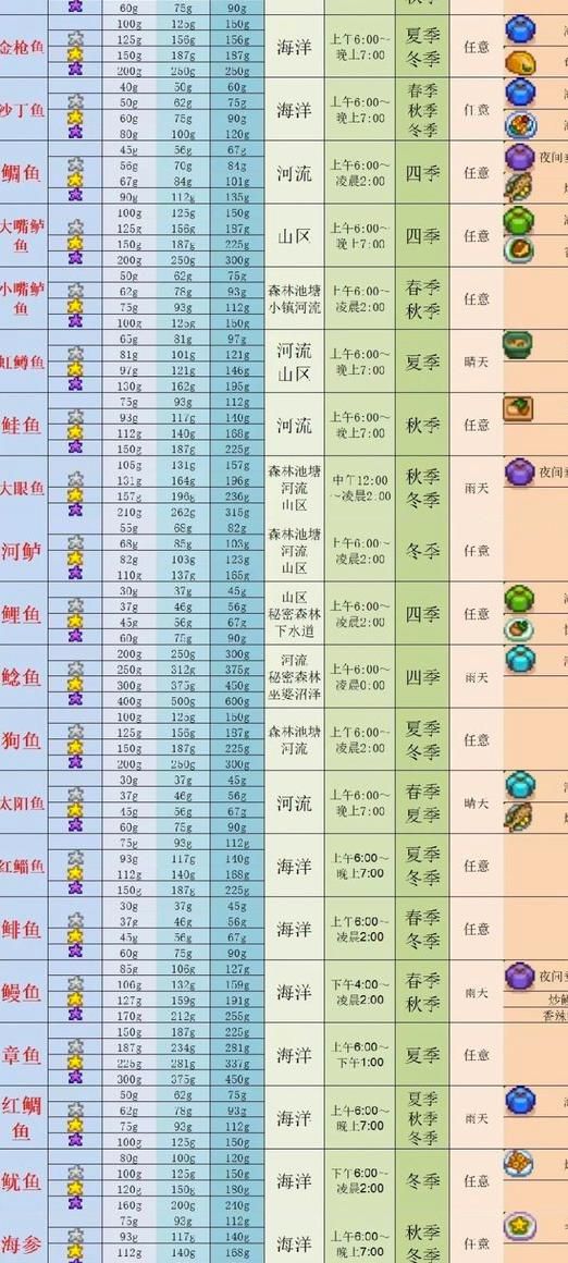 闹鬼视频 让许多观众误以为真