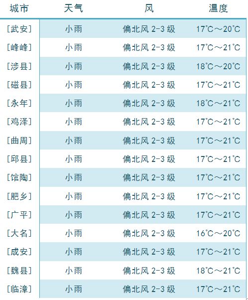 一二三四视频社区动漫