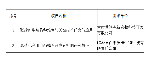 小马拉大车在线观看在线观看